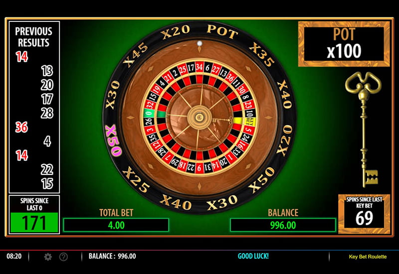 3D Graphics in Key Bet Roulette