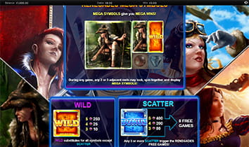 Numerous Bonus Features of NextGen Slots