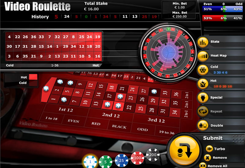 Play Video Roulette for Free