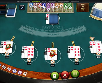 Top On the internet Casinos