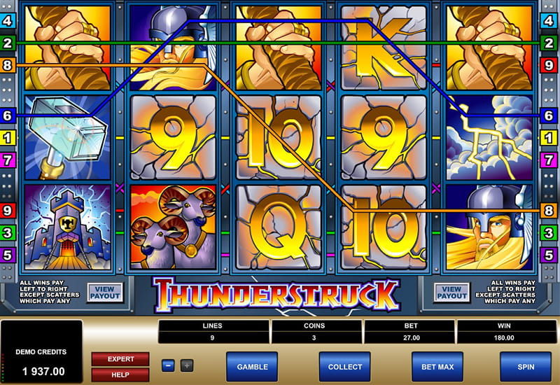 Thunderstruck slot is playable for free
